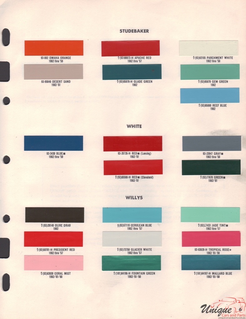 1962 Studebaker Truck Paint Charts DuPont